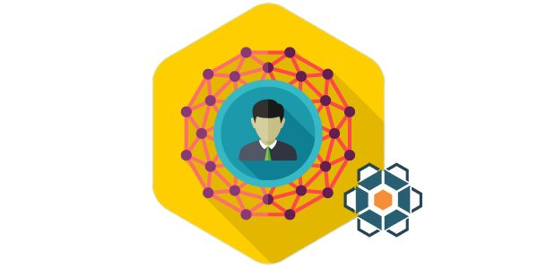 contextual-targeting contextual-targeting