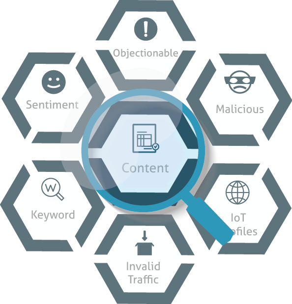 datasets-content-highlight