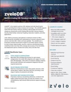 zveloDB URL Database and Web Classification Services