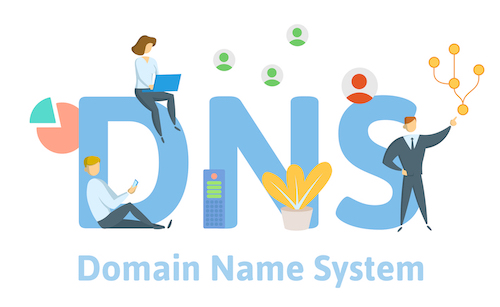 What is DNS Filtering? Domain Name System Web Protection