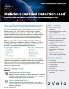 zvelo-MDDF-malicious-detailed-detection-feed-datasheet