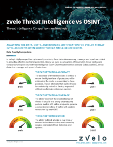 zvelo threat intelligence vs OSINT