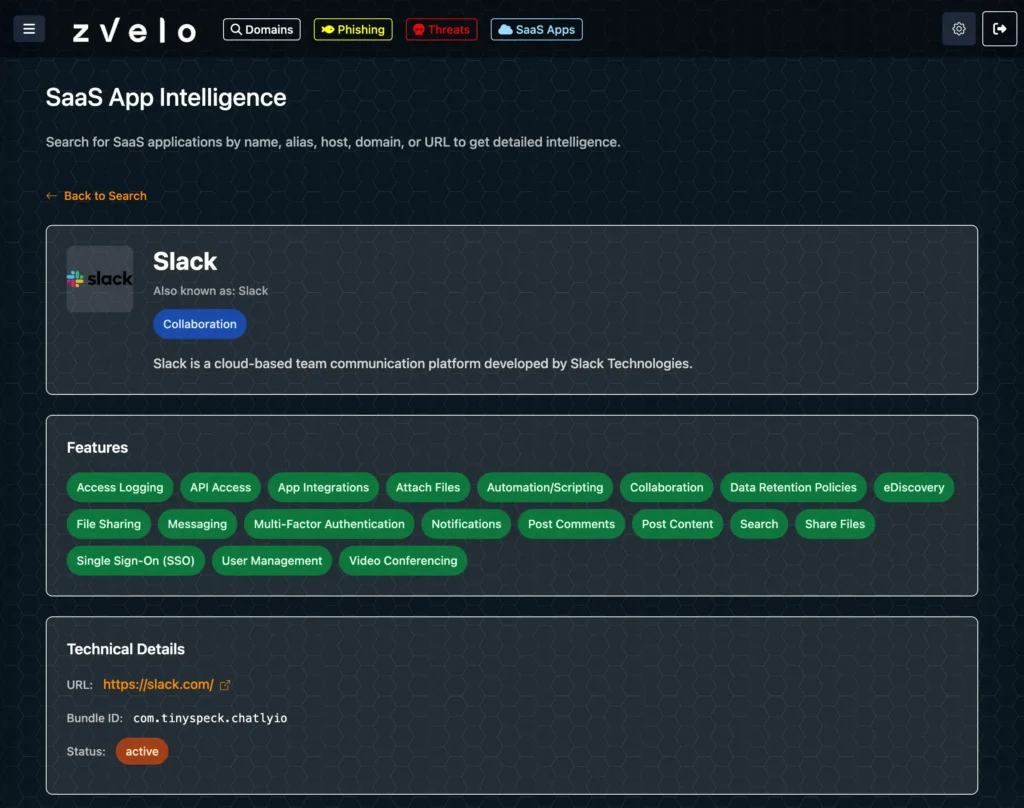 zvelo SaaS App Intelligence